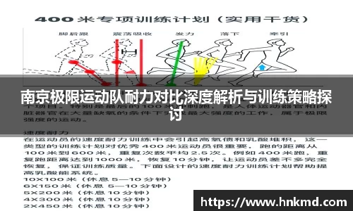 南京极限运动队耐力对比深度解析与训练策略探讨