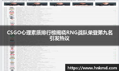 CSGO心理素质排行榜揭晓RNG战队荣登第九名引发热议