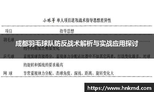 成都羽毛球队防反战术解析与实战应用探讨