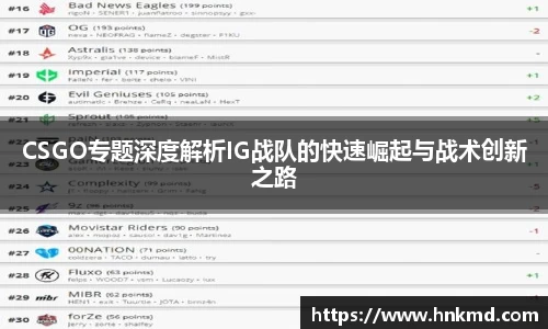 CSGO专题深度解析IG战队的快速崛起与战术创新之路